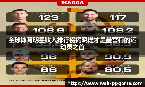 全球体育明星收入排行榜揭晓谁才是最富有的运动员之首