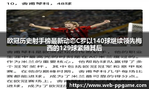 欧冠历史射手榜最新动态C罗以140球继续领先梅西的129球紧随其后